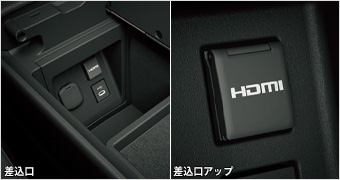 HDMI input